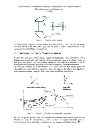Departamento de Engenharia de Estruturas e Geotécnica da Escola Politécnica da USP
Dimensionamento de estruturas de aço
PEF 2402
45
x x
r,com
r,comp.
d
y y
d
Iy,ef <<< Ix,ef
Figura 2.13 - Efeito das tensões residuais
Por simplicidade, algumas normas adotam uma curva média. Esse é o caso da norma
brasileira ABNT NBR 8800:2008, que tem por base a norma norte-americana AISC
(American Institute of Steel Construction).
2.3 O EFEITO DAS IMPERFEIÇÕES GEOMÉTRICAS
A figura 2.14 apresenta a relação entre a força normal aplicada e o deslocamento no centro
da peça com imperfeição, para materiais de comportamento linear e não linear. Como se
pode notar, para pilares com imperfeições, não ocorre bifurcação de equilíbrio no caso de
materiais elástico-lineares e, portanto, não ocorre flambagem e sim flexão composta.
No caso de materiais de comportamento não linear, também não ocorre ponto de
bifurcação, mas há instabilidade a partir do ponto em que não há solução para equilíbrio
(típico das estruturas de concreto). Esse ponto é denominado de ponto limite.
Figura 2.14 - Gráfico N x y de pilares com imperfeições geométricas
No caso dos pilares reais de aço, cujo material se comporta como elástico-linear até um
determinado nível de carregamento e, após o limite de proporcionalidade, passa a
comportar-se de forma não linear, o diagrama N x y é o esquematizado na figura 2.15.
N
y1<2<3<4
Ne
material elástico-linear material
não linear

M M

Sem
imperfeições
Com
imperfeições
Ponto limite
N
y
Ne
 