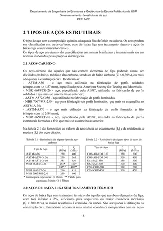 Departamento de Engenharia de Estruturas e Geotécnica da Escola Politécnica da USP
Dimensionamento de estruturas de aço
PEF 2402
8
2 TIPOS DE AÇOS ESTRUTURAIS
O tipo de aço com a composição química adequada fica definido na aciaria. Os aços podem
ser classificados em: aços-carbono, aços de baixa liga sem tratamento térmico e aços de
baixa liga com tratamento térmico.
Os tipos de aço estruturais são especificados em normas brasileiras e internacionais ou em
normas elaboradas pelas próprias siderúrgicas.
2.1 AÇOS-CARBONO
Os aços-carbono são aqueles que não contêm elementos de liga, podendo ainda, ser
divididos em baixo, médio e alto carbono, sendo os de baixo carbono (C  0,30%), os mais
adequados à construção civil. Destacam-se:
- ASTM-A36 - o aço mais utilizado na fabricação de perfis soldados
(chapas com t  4,57 mm), especificado pela American Society for Testing and Materials;
- NBR 6648/CG-26 - aço, especificado pela ABNT, utilizado na fabricação de perfis
soldados e que mais se assemelha ao anterior;
- ASTM A572/Gr50 - aço utilizado na fabricação de perfis laminados
- NBR 7007/MR-250 - aço para fabricação de perfis laminados, que mais se assemelha ao
ASTM A-36;
- ASTM-A570 - o aço mais utilizado na fabricação de perfis formados a frio
(chapas com t  5,84 mm);
- NBR 6650/CF-26 - aço, especificado pela ABNT, utilizado na fabricação de perfis
estruturais formados a frio que mais se assemelha ao anterior.
Na tabela 2.1 são fornecidos os valores da resistência ao escoamento (fy) e da resistência à
ruptura (fu) dos aços citados.
Tabela 2.1 - Resistência de alguns tipos de aço-
carbono
Tabela 2.2 – Resistência de alguns tipos de aços de
baixa-liga
Tipo de Aço
fy
(MPa)
fu
(MPa)
ASTM-A36 250 400
ASTM-A570 Gr 36 250 365
ASTM-A572 Gr 50 345 450
NBR 6648/CG-26 255* 410*
245** 410**
NBR 6650/CF-26 260 410
NBR 7007/MR-250 250 400
* Válido para espessuras t  16mm ** Válido para
espessuras 16mm < t  40mm
Tipo de Aço fy
(MPa)
fu
(MPa)
COS-AR-COR 350 350 500
COS-AR-COR 300 300 400
USI-SAC-350 350 500
USI-SAC-300 300 400
CSN-COR-500 380 500
CSN-COR-420 300 420
2.2 AÇOS DE BAIXA LIGA SEM TRATAMENTO TÉRMICO
Os aços de baixa liga sem tratamento térmico são aqueles que recebem elementos de liga,
com teor inferior a 2%, suficientes para adquirirem ou maior resistência mecânica
(fy  300 MPa) ou maior resistência à corrosão, ou ambos. São adequados à utilização na
construção civil, fazendo-se necessária uma análise econômica comparativa com os aços-
 