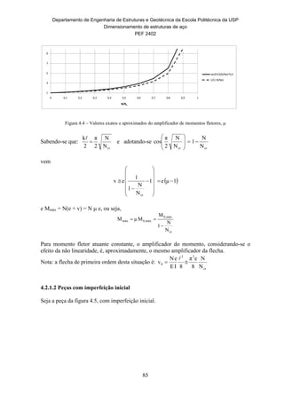 Departamento de Engenharia de Estruturas e Geotécnica da Escola Politécnica da USP
Dimensionamento de estruturas de aço
PEF 2402
85
1
3
5
7
9
0 0,1 0,2 0,3 0,4 0,5 0,6 0,7 0,8 0,9 1
N/Ne
sec(Pi/2(N/Ne)^0,5
1/(1‐N/Ne)
Figura 4.4 – Valores exatos e aproximados do amplificador de momentos fletores, 
Sabendo-se que:
crN
N
2
π
2
k


e adotando-se
crcr N
N
1
N
N
2
π
cos 







vem
 1μe1
N
N
1
1
ev
cr
















e Mmáx = N(e + v) = N  e, ou seja,
cr
máx0,
máx0,máx
N
N
1
M
MμM


Para momento fletor atuante constante, o amplificador do momento, considerando-se o
efeito da não linearidade, é, aproximadamente, o mesmo amplificador da flecha.
Nota: a flecha de primeira ordem desta situação é:
cr
22
0
N
N
8
eπ
8IE
eN
v 

4.2.1.2 Peças com imperfeição inicial
Seja a peça da figura 4.5, com imperfeição inicial.
 