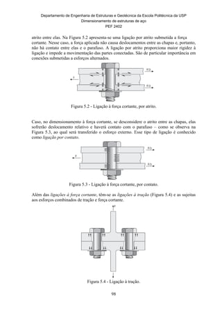 Departamento de Engenharia de Estruturas e Geotécnica da Escola Politécnica da USP
Dimensionamento de estruturas de aço
PEF 2402
98
atrito entre elas. Na Figura 5.2 apresenta-se uma ligação por atrito submetida a força
cortante. Nesse caso, a força aplicada não causa deslocamentos entre as chapas e, portanto,
não há contato entre elas e o parafuso. A ligação por atrito proporciona maior rigidez à
ligação e impede a movimentação das partes conectadas. São de particular importância em
conexões submetidas a esforços alternados.
Figura 5.2 - Ligação à força cortante, por atrito.
Caso, no dimensionamento à força cortante, se desconsidere o atrito entre as chapas, elas
sofrerão deslocamento relativo e haverá contato com o parafuso – como se observa na
Figura 5.3, ao qual será transferido o esforço externo. Esse tipo de ligação é conhecido
como ligação por contato.
Figura 5.3 - Ligação à força cortante, por contato.
Além das ligações à força cortante, têm-se as ligações à tração (Figura 5.4) e as sujeitas
aos esforços combinados de tração e força cortante.
Figura 5.4 - Ligação à tração.
 