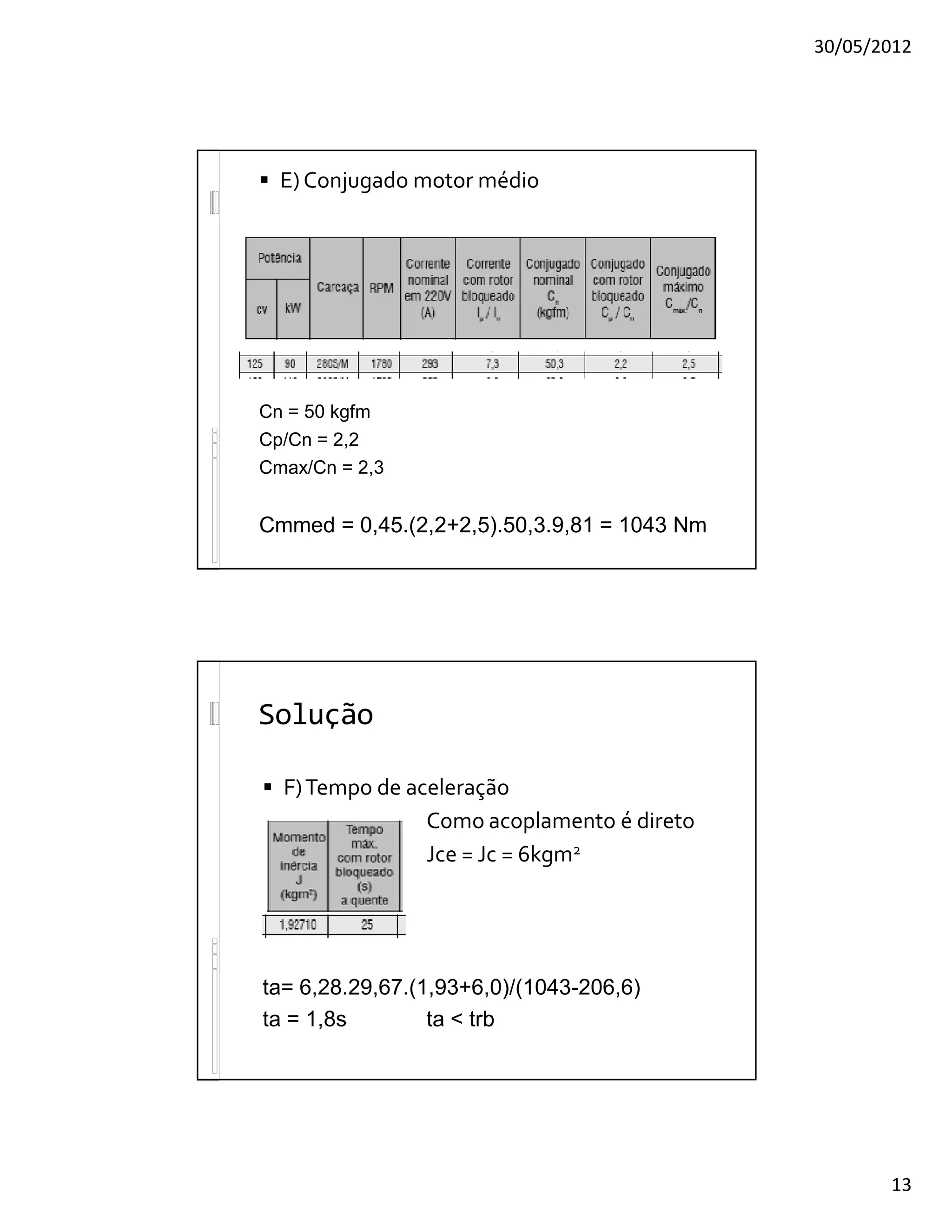 30/05/2012
13
 E)Conjugado motor médio
Cn = 50 kgfm
Cp/Cn = 2,2
Cmax/Cn = 2,3
Cmmed = 0,45.(2,2+2,5).50,3.9,81 = 1043 Nm
Solução
 F)Tempo de aceleração
Como acoplamento é direto
Jce = Jc = 6kgm2
ta= 6,28.29,67.(1,93+6,0)/(1043-206,6)
ta = 1,8s ta  trb
 