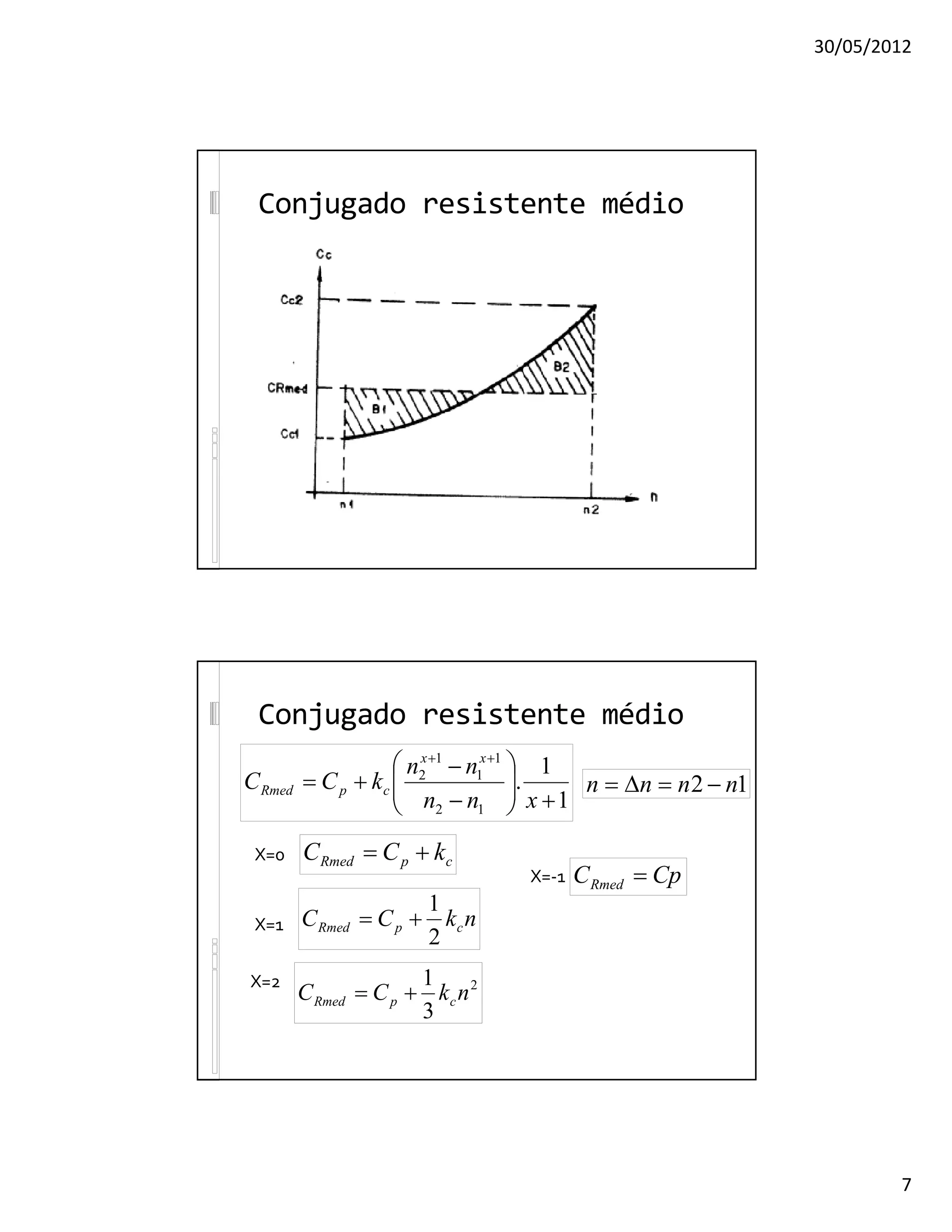 30/05/2012
7
Conjugado resistente médio
Conjugado resistente médio
1
1
.
1
2
1
1
1
2
+








−
−
+
=
+
+
x
n
n
n
n
k
C
C
x
x
c
p
Rmed
X=0 c
p
Rmed k
C
C +
=
X=1 n
k
C
C c
p
Rmed
2
1
+
=
X=2 2
3
1
n
k
C
C c
p
Rmed +
=
X=-1 Cp
CRmed =
1
2 n
n
n
n −
=
∆
=
 