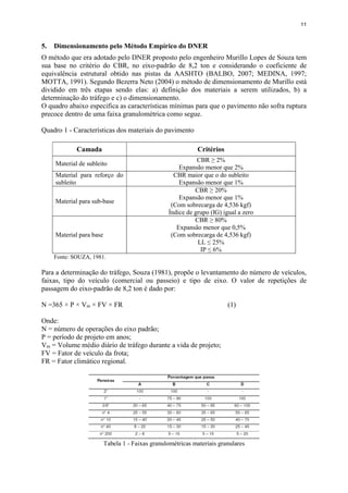 11
5. Dimensionamento pelo Método Empírico do DNER
O método que era adotado pelo DNER proposto pelo engenheiro Murillo Lopes de Souza tem
sua base no critério do CBR, no eixo-padrão de 8,2 ton e considerando o coeficiente de
equivalência estrutural obtido nas pistas da AASHTO (BALBO, 2007; MEDINA, 1997;
MOTTA, 1991). Segundo Bezerra Neto (2004) o método de dimensionamento de Murillo está
dividido em três etapas sendo elas: a) definição dos materiais a serem utilizados, b) a
determinação do tráfego e c) o dimensionamento.
O quadro abaixo especifica as características mínimas para que o pavimento não sofra ruptura
precoce dentro de uma faixa granulométrica como segue.
Quadro 1 - Características dos materiais do pavimento
Camada Critérios
Material de subleito
CBR ≥ 2%
Expansão menor que 2%
Material para reforço do
subleito
CBR maior que o do subleito
Expansão menor que 1%
Material para sub-base
CBR ≥ 20%
Expansão menor que 1%
(Com sobrecarga de 4,536 kgf)
Índice de grupo (IG) igual a zero
Material para base
CBR ≥ 80%
Expansão menor que 0,5%
(Com sobrecarga de 4,536 kgf)
LL ≤ 25%
IP ≤ 6%
Fonte: SOUZA, 1981.
Para a determinação do tráfego, Souza (1981), propõe o levantamento do número de veículos,
faixas, tipo do veículo (comercial ou passeio) e tipo de eixo. O valor de repetições de
passagem do eixo-padrão de 8,2 ton é dado por:
N =365 × P × Vm × FV × FR (1)
Onde:
N = número de operações do eixo padrão;
P = período de projeto em anos;
Vm = Volume médio diário de tráfego durante a vida de projeto;
FV = Fator de veículo da frota;
FR = Fator climático regional.
Tabela 1 - Faixas granulométricas materiais granulares
 
