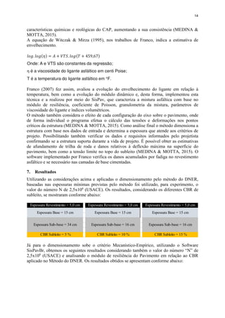 14
características químicas e reológicas do CAP, aumentando a sua consistência (MEDINA &
MOTTA, 2015).
A equação de Witczak & Mirza (1995), nos trabalhos de Franco, indica a estimativa de
envelhecimento.
Franco (2007) fez assim, avaliou a evolução do envelhecimento do ligante em relação à
temperatura, bem como a evolução do módulo dinâmico e, desta forma, implementou esta
técnica e a realizou por meio do SisPav, que caracteriza a mistura asfáltica com base no
módulo de resiliência, coeficiente de Poisson, granulometria da mistura, parâmetros de
viscosidade do ligante e índices volumétricos.
O método também considera o efeito de cada configuração do eixo sobre o pavimento, onde
de forma individual o programa efetua o cálculo das tensões e deformações nos pontos
críticos da estrutura (MEDINA & MOTTA, 2015). Como análise final o método dimensiona a
estrutura com base nos dados de entrada e determina a espessura que atende aos critérios de
projeto. Possibilitando também verificar os dados e requisitos informados pelo projetista
confirmando se a estrutura suporta durante a vida de projeto. É possível obter as estimativas
de afundamento de trilha de roda e danos relativos à deflexão máxima na superfície do
pavimento, bem como a tensão limite no topo do subleito (MEDINA & MOTTA, 2015). O
software implementado por Franco verifica os danos acumulados por fadiga no revestimento
asfáltico e se necessário nas camadas de base cimentadas.
7. Resultados
Utilizando as considerações acima e aplicadas o dimensionamento pelo método do DNER,
baseadas nas espessuras mínimas previstas pelo método foi utilizado, para experimento, o
valor do número N de 2,5x106
(USACE). Os resultados, considerando os diferentes CBR de
subleito, se mostraram conforme abaixo:
Espessura Base = 15 cm
CBR Subleito = 10 %
Espessura Sub-base = 16 cm
Espessura Revestimento = 5,0 cm Espessura Revestimento = 5,0 cm
Espessura Base = 15 cm
Espessura Sub-base = 16 cm
CBR Subleito = 15 %
Espessura Revestimento = 5,0 cm
Espessura Base = 15 cm
Espessura Sub-base = 34 cm
CBR Subleito = 5 %
Já para o dimensionamento sobe o critério Mecanístico-Empírico, utilizando o Software
SisPavBr, obtemos os seguintes resultados considerando também o valor do número “N” de
2,5x106
(USACE) e analisando o módulo de resiliência do Pavimento em relação ao CBR
aplicado no Método do DNER. Os resultados obtidos se apresentam conforme abaixo:
 