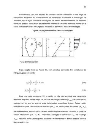 16
Considerando um pilar esbelto de concreto armado submetida a uma força de
compressão excêntrica N, conhecendo-se as dimensões, quantidade e distribuição de
armadura, tipo de aço e concreto e vinculações. Em termos de estabilidade de um elemento
estrutural, pode-se concluir que é fundamental determinar o máximo momento interno que a
seção pode desenvolver, em função da curvatura da deformada nessa mesma seção.
Figura 2-3-Seção submetida a Flexão Composta
Fonte: BORGES (1999)
Seja a seção fletida da Figura 2-3, com armadura conhecida. Por semelhança de
triângulos, pode ser escrito:
%35,00 
r
yc
c  (2.5)
%10 
r
ys
s  (2.6)
Para uma dada curvatura (1/r), a seção do pilar não esgotará sua capacidade
resistente enquanto não se atingir um valor de deformação máxima ( máx0 ) de forma que no
concreto ou no aço se alcance suas deformações específicas limites. Desse modo,
estabelece-se para cada curvatura arbitrada (1/r )i ), os vários pares de valores (M d ,N d )
correspondentes a essa curvatura, ou seja, obtém-se para uma dada curvatura, o grupo de
valores intercalados (1/r i , M d ,N d ) referentes à variação da deformação 0 , até se atingir
máx0 . Adotando outros valores para a curvatura e mantendo fixo os demais dados é obtido o
diagrama (M,N,1/r).
 