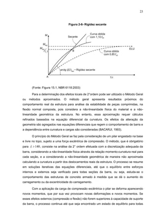 23
Figura 2-6- Rigidez secante
(Fonte: Figura 15.1, NBR 6118:2003)
Para a determinação dos efeitos locais de 2°ordem pode ser utilizado o Método Geral
ou métodos aproximados. O método geral apresenta resultados próximos do
comportamento real da estrutura para análise da estabilidade de peças comprimidas, na
flexão normal composta, pois considera a não-linearidade física do material e a não-
linearidade geométrica da estrutura. No entanto, essa aproximação requer cálculos
refinados baseados na equação diferencial da curvatura. Os efeitos da alteração da
geometria são agregados nas equações diferenciais que regem o comportamento de barra e
a dependência entre curvatura e cargas são consideradas (BACARJI, 1993).
O princípio do Método Geral se faz pela consideração de um pilar engastado na base
e livre no topo, sujeito a uma força excêntrica de compressão. O método, que é obrigatório
para 140 , consiste na análise da 2° ordem efetuada com a discretização adequada da
barra, considerando a não-linearidade física através da relação momento-curvatura real para
cada seção, e a considerando a não-linearidade geométrica de maneira não aproximada
calculando a curvatura a partir dos deslocamentos reais da estrutura. O processo se resume
em soluções iterativas das equações diferenciais, até que o equilíbrio entre esforços
internos e externos seja verificado para todas seções da barra, ou seja, estuda-se o
comportamento das estruturas de concreto armado à medida que se dá o aumento do
carregamento ou da excentricidade do carregamento.
Com a aplicação da carga de compressão excêntrica o pilar se deforma aparecendo
novos momentos, que por sua vez provocam novas deformações e novos momentos. Se
esses efeitos externos (compressão e flexão) não forem superiores à capacidade de suporte
da barra, o processo continua até que seja encontrado um estado de equilíbrio para todas
 