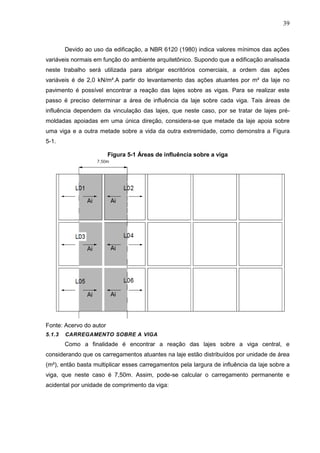 39
Devido ao uso da edificação, a NBR 6120 (1980) indica valores mínimos das ações
variáveis normais em função do ambiente arquitetônico. Supondo que a edificação analisada
neste trabalho será utilizada para abrigar escritórios comerciais, a ordem das ações
variáveis é de 2,0 kN/m².A partir do levantamento das ações atuantes por m² da laje no
pavimento é possível encontrar a reação das lajes sobre as vigas. Para se realizar este
passo é preciso determinar a área de influência da laje sobre cada viga. Tais áreas de
influência dependem da vinculação das lajes, que neste caso, por se tratar de lajes pré-
moldadas apoiadas em uma única direção, considera-se que metade da laje apoia sobre
uma viga e a outra metade sobre a vida da outra extremidade, como demonstra a Figura
5-1.
Figura 5-1 Áreas de influência sobre a viga
Fonte: Acervo do autor
5.1.3 CARREGAMENTO SOBRE A VIGA
Como a finalidade é encontrar a reação das lajes sobre a viga central, e
considerando que os carregamentos atuantes na laje estão distribuídos por unidade de área
(m²), então basta multiplicar esses carregamentos pela largura de influência da laje sobre a
viga, que neste caso é 7,50m. Assim, pode-se calcular o carregamento permanente e
acidental por unidade de comprimento da viga:
 