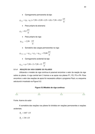40
 Carregamento permanente da laje:
0,4350,7)0,125,150,3(50,7)( 21  gggLaje
m
kN
 Peso próprio da alvenaria:
3,8alvg
m
kN
 Peso próprio da viga:
m
kN
 Somatório das cargas permanentes na viga:
80,53_  VigaalvLajevigaTotal gggg
m
kN
 Carregamento acidental da laje:
1550,7250,7  qqLaje
m
kN
5.1.4 REAÇÃO DA VIGA SOBRE OS PILARES
Utilizando o modelo de viga contínua é possível encontrar o valor da reação da viga
sobre os pilares. A viga central tem 3 tramos e se apoia nos pilares P1, P2, P3 e P4. Para
encontrar o valor das reações de apoio foi necessário utilizar o programa Ftool, e o esquema
estrutural é mostrado na Figura 5-2:
Figura 5-2-Modelo de viga contínua
Fonte: Acervo do autor
A somatória das reações nos pilares foi dividida em reações permanentes e reações
acidentais.
1687gR kN
338qR kN
50,2Vigag
 