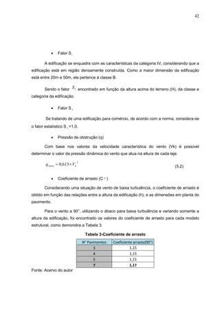 42
 Fator S2
A edificação se enquadra com as características da categoria IV, considerando que a
edificação está em região densamente construída. Como a maior dimensão da edificação
está entre 20m e 50m, ela pertence à classe B.
Sendo o fator encontrado em função da altura acima do terreno (H), da classe e
categoria da edificação.
 Fator S3
Se tratando de uma edificação para comércio, de acordo com a norma, considera-se
o fator estatístico S 3 =1,0.
 Pressão de obstrução (q)
Com base nos valores da velocidade característica do vento (Vk) é possível
determinar o valor da pressão dinâmica do vento que atua na altura de cada laje.
(5.2)
 Coeficiente de arrasto (C )
Considerando uma situação de vento de baixa turbulência, o coeficiente de arrasto é
obtido em função das relações entre a altura da edificação (h), e as dimensões em planta do
pavimento.
Para o vento a 90°, utilizando o ábaco para baixa turbulência e variando somente a
altura da edificação, foi encontrado os valores do coeficiente de arrasto para cada modelo
estrutural, como demonstra a Tabela 3.
Tabela 3-Coeficiente de arrasto
N° Pavimentos Coeficiente arrasto(90°)
3 1,15
4 1,15
5 1,15
7 1,17
Fonte: Acervo do autor
2S
2
613,0 kvento Vq 
a
 