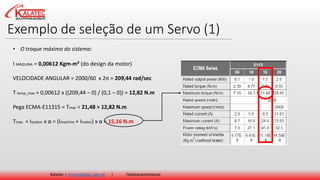 Exemplo de seleção de um Servo (1)
Kalatec | www.kalatec.com.br | /kalatecautomocao
I MÁQUINA = 0,00612 Kgm-m² (do design da motor)
VELOCIDADE ANGULAR = 2000/60 x 2π = 209,44 rad/sec
T temp_max = 0,00612 x ((209,44 – 0) / (0,1 – 0)) = 12,82 N.m
Pega ECMA-E11315 = Tmax = 21,48 > 12,82 N.m
Tmax = Isystem x α = (Imachine + Imotor) x α = 15,16 N.m
• O troque máximo do sistema:
 