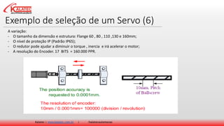 Exemplo de seleção de um Servo (6)
Kalatec | www.kalatec.com.br | /kalatecautomocao
A variação:
- O tamanho da dimensão e estrutura: Flange 60 , 80 , 110 ,130 e 160mm;
- O nível de proteção IP (Padrão IP65);
- O redutor pode ajudar a diminuir o torque , inercia e irá acelerar o motor;
- A resolução do Encoder. 17 BITS = 160.000 PPR.
 