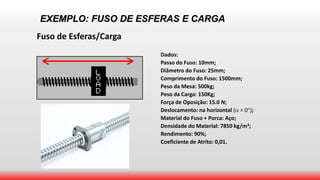 EXEMPLO: FUSO DE ESFERAS E CARGA
Fuso de Esferas/Carga
Dados:
Passo do Fuso: 10mm;
Diâmetro do Fuso: 25mm;
Comprimento do Fuso: 1500mm;
Peso da Mesa: 500kg;
Peso da Carga: 150Kg;
Força de Oposição: 15.0 N;
Deslocamento: na horizontal ( = 0);
Material do Fuso + Porca: Aço;
Densidade do Material: 7850 kg/m3;
Rendimento: 90%;
Coeficiente de Atrito: 0,01.
 