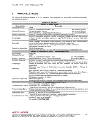 Com_CB-016/09 – UTE c/ RSU (Engebio)-R00
RECIFE-PE - Av. Cônsul Vilares Fragoso, 291, Bongi - CEP: 50760-540 - Tel.: (81) 2122.2300 - Fax: (81) 2122.2301 - arevakoblitz@arevakoblitz.com
SÃO PAULO-SP - Rua Gomes de Carvalho, 1666, 17º andar - Vila Olímpia - CEP: 04547-006 - Tel.: (11) 3585.1300 - Fax: (11) 3585.1307
SÃO JOSÉ DO RIO PRETO-SP - Av. Arthur Nonato, 6807, Jd. Maracanã - CEP: 15092-000 - Tel.: (17) 3216.8223 - Fax: (17) 3216.8224
26
5 PAINÉIS ELÉTRICOS
Os painéis de fabricação AREVA KOBLITZ presentes nesta proposta são produzidos conforme configuração
técnica descrita abaixo:
Construção Mecânica
Painéis de Média Tensão
Característica Descrição
Classe de Tensão 15kV
Material Construtivo
Estrutura, chapas de montagem e teto
Portas, almofadas externas
Divisórias internas e tampas de alívio de pressão
aço carbono 12 USG
aço carbono 12 USG
aço carbono 14 USG
Proteção Mecânica Proteção contra entrada de poeira, corpos sólidos e respingos d’água
Composição
Estrutura, almofadas, divisórias internas, chapas de montagem e portas, aparafusadas
entre si montados sobre base soleira, em viga “U”, formando um conjunto rígido auto-
sustentável.
Execução
Metal Enclosed, parcialmente compartimentado, com separação entre compartimentos
de comando, força, grupos de equipamentos e cubículos adjacentes
Acessórios Mecânicos
Sistema de alívio de pressão e telas de proteção contra contatos acidentais;
Flange para passagem de cabos;
Olhais de suspensão;
Portas munidas de fecho universal, dobradiças externas e guarnição de borracha.
Painéis de Baixa Tensão (Força, Comando e Medição)
Característica Descrição
Classe de Tensão 0,6kV
Material Construtivo
Estrutura, chapas de montagem e tetos
Divisórias internas, portas e almofadas externas
aço carbono 12 USG
aço carbono 14 USG
Proteção Mecânica Proteção contra entrada de poeira, corpos sólidos e respingos d’água
Composição
Estrutura, almofadas, divisórias internas, chapas de montagem e portas, aparafusadas
entre si e montados sobre base soleira, em perfil, formando um conjunto rígido auto-
sustentável.
Execução
Modulado para Painéis de Distribuição, Comando, Medição, CCM’s e Mesas de
Comando;
Com tampo em aço INOX para mesas de Estação de Supervisão;
Dispositivo para lacre pela concessionária, compensado naval e caixa de mufla para
instalação do(s) medidor (es) para Painéis de Medição Padrão Concessionária;
Estanque para quadros se sobrepor ou embutir em parede.
Acessórios Mecânicos
Flange para passagem de cabos;
Olhais de suspensão;
Portas munidas de fecho universal, dobradiças externas e guarnição de borracha.
Tratamento de chapas/Acabamento e Pintura
Tratamento das Chapas
Desengraxe, por meio de banho alcalino,
Decapagem, por meio de banho ácido
Tratamento antiferruginoso, por meio de aplicação de fosfato de zinco.
Tratamento das Barras Prateamento das extremidades de conexão e pintura dos barramentos nas cores Azul
(fase R), Branca (fase S) e Violeta (fase T);
Acabamento final Pintura a pó aplicada por processo eletrostático
Características da Tinta
Tinta híbrida texturizada (epóxi + poliéster), para instalações abrigadas;
Tinta em poliéster texturizado, para instalações ao tempo;
Espessura: entre 80 e 140 micra;
Cor padrão: BEGE RAL 7032
 