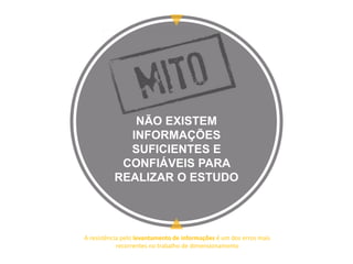 NÃO EXISTEM
INFORMAÇÕES
SUFICIENTES E
CONFIÁVEIS PARA
REALIZAR O ESTUDO
A resistência pelo levantamento de informações é um dos erros mais
recorrentes no trabalho de dimensionamento
 