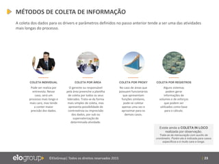 | 23©EloGroup| Todos os direitos reservados 2015
COLETA INDIVIDUAL
Pode ser realiza por
entrevista. Nesse
caso, será um
processo mais longo e
mais caro, mas tende
a conter maior
precisão dos dados.
COLETA POR PROXY
No caso de áreas que
possuem funcionários
que apresentam
funções similares,
pode-se coletar
apenas uma vez e
aproximar para os
demais casos.
COLETA POR REGISTROS
Alguns sistemas
podem gerar
informações de
volumes e de esforços
que podem ser
utilizados como base
para o cálculo.
COLETA POR ÁREA
O gerente ou responsável
pela área preenche a planilha
de coleta por todos os seus
liderados. Trata-se da forma
mais simples de coleta, mas
apresenta possibilidade de
controvérsia ou imprecisão
dos dados, por sub ou
supervalorização de
determinada atividade.
Existe ainda a COLETA IN LOCO
realizada por observação.
Trata-se da mensuração com auxílio de
cronômetro. Porém ela é indicada para casos
específicos e é muito cara e longa.
MÉTODOS DE COLETA DE INFORMAÇÃO
A coleta dos dados para os drivers e parâmetros definidos no passo anterior tende a ser uma das atividades
mais longas do processo.
 