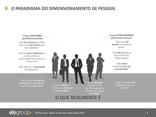 | 7©EloGroup| Todos os direitos reservados 2015
O QUE REALMENTE É
O que GESTORES
geralmente pensam:
“Vão tirar pessoas da minha
área se eu não mostrar que
elas trabalham”
“Vão me achar ineficiente se
eu não justificar a
necessidade das pessoas na
minha área”
“Vão repensar a necessidade
da minha área”
O que FUNCIONÁRIOS
geralmente pensam:
“Acho que vão
demitir um monte de
gente”
“Eles vão ver que eu
faço uma tarefa
muito simples”
“Vão acabar
concluindo que sou
incompetente”
“Quero entender
onde há a maior
possibilidade ganho
na implementação de
tecnologia”
“Quero saber que tipo de
profissional eu preciso para
executar minhas tarefas” “Quero reduzir os
esforços em atividades
de pouco valor”
“Quero entregar mais
valor para os meus
clientes”
O PARADIGMA DO DIMENSIONAMENTO DE PESSOAL
 