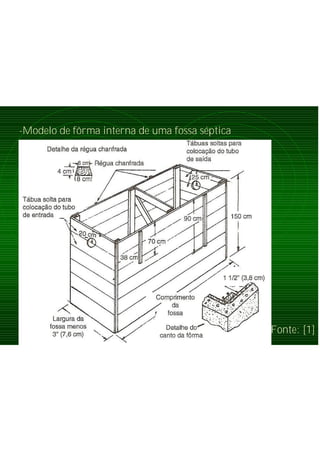 -Modelo de fôrma interna de uma fossa séptica
Fonte: [1]
 