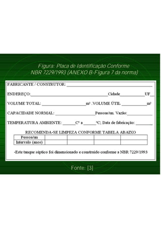 Figura: Placa de Identificação Conforme
NBR 7229/1993 (ANEXO B-Figura 7 da norma)
Fonte: [3]
 