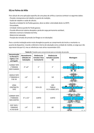 EQ na Palma da Mão
Para cálculo de uma aplicação específica de uma placa de orifício, é preciso conhecer os seguintes dados:
- Pressão e temperatura de trabalho no ponto de medição;
- Vazão de trabalho e vazão de cálculo;
- Quando a medição for de fluídos gasosos, deve-se obter a densidade deste na CNTP;
- Viscosidade;
- Umidade relativa quando for fluído gasoso;
- Pressão diferencial máxima desejada e perda de carga permanente aceitável;
- Diâmetro nominal e Schedule da linha;
- Material de tubulação;
- Posição das tomadas de pressão (na flange ou na tubulação)
Para a correta instalação existe muita divergência quanto ao comprimento do trecho a montante e a
jusante do dispositivo. Usando o diâmetro interno da tubulação como unidade de medida, se exige que não
seja menor do que 4:2, mas as referências mais sérias recomendam 10:5.
Tabela 01: Posições para convencionais para as tomadas de pressão

Denominação
na literatura
inglesa / em
português

Normalmente
utilizado em
tubulações

Distância da
tomada à face
montante K1

Distância da
tomada à jusante
K2

FLANGE TAPS
/ TOMADA
NOS FLANGES

2” a 6”

1”

1”

RADIUS TAPS
/ TOMADAS A
D & ½D

≤ 6”

1D

½D

VENA
CONTRACTA
TAPS

≤ 6”

½D A 2D

VER
TABELA
III.1 b ASME 1971

CORNER TAPS
/ TOMADAS
NOS CANTOS

¾” a 1½”

JUNTO

JUNTO

PIPE TAPS /
TOMADAS
A 2½D & 8D

≤ 4”

2½D

8D

Montagem

 
