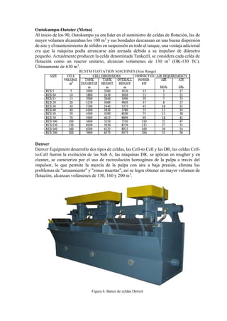 Tanque Rougher DIMENSIONAMIENTO DE CELDAS DE FLOTACIÓN.pdf