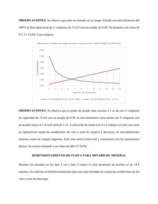OBSERVACIONES: Se observa que para un minado en la rampa Alimak con una eficiencia del
100% la flota ideal sería de 6 volq...