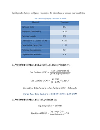 Detallamos los factores geológicos y mecánicos del mineral que se tomaron para los cálculos
Tabla 1: Factores geológicos y...