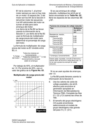 Guía de Aplicación e Instalación Dimensionamiento de Motores y Generadores
en aplicaciones de Energía Eléctrica
©2005 Caterpillar®
Todos los derechos reservados. Página 99
B1 de la columna 1, el primer
motor siempre es cero si hay más
de un motor. El espacio No. 2 del
motor son los kW de la Sección II
del primer motor de secuencia.
Los kW adicionales del motor se
suman al total para cada
arranque del motor.
Los ítems de la fila B2 se llenan
usando la información de la
Sección II. Los ítems de la fila B3
usan la fórmula de multiplicador
de carga previa del motor para
determinar el porcentaje de carga
del motor.
La fórmula de multiplicador de carga
previa del motor es B1 dividido entre
B3, ó:
Todos los motores en
funcionamiento
% Carga
del motor =
Todos los motores en
funcionamiento y los que
están en arranque
X 100
Por debajo de 40%, el multiplicador
es 1,0. Por encima de 40%, use un
valor del gráfico de la Figura No. 63.
Multiplicador de carga previa del
motor
Figura 63
Si se usa arranque de voltaje
reducido, multiplique los skVA por el
factor encontrado en la Tabla No. 22;
llene los espacios de las columnas B6
y B7.
Factores de arranque de voltaje reducido
Tipo Multiplicar
los skVA
por
Resistencia, reactor,
impedancia
Toma de 80%
Toma de 65%
Toma de 50%
Toma de 45%
0,80
0,65
0,50
0,45
Autotransformador
Toma de 80%
Toma de 65%
Toma de 50%
0,68
0,46
0,29
Y arranque, funcionamiento 0,33
Estado sólido: Ajustable, consulte al fabricante o
calcule 300% de los kVA a carga plena (use 1 si
no se usan ayudas de arranque de voltaje
reducido)
Tabla 22
Si no se usan ayudas de arranque,
use 1,0.
La fila B8 puede llenarse usando la
información de la Sección II.
6. Use los valores de caída de
voltaje aceptable y de skVA
efectivo para encontrar el
generador apropiado en
Información de Mercadotecnia
Técnica (TMI). Complete las filas
C1, C2 y C3 usando las cifras de
TMI.
7. El tamaño del grupo electrógeno
(VI) puede encontrarse
seleccionando el modelo de
grupo electrógeno más grande
del paso IV y V. (C1).
 