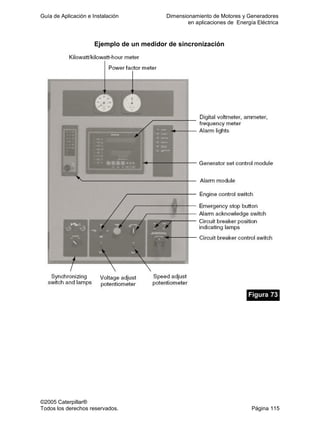 Guía de Aplicación e Instalación Dimensionamiento de Motores y Generadores
en aplicaciones de Energía Eléctrica
©2005 Caterpillar®
Todos los derechos reservados. Página 115
Ejemplo de un medidor de sincronización
Figura 73
 
