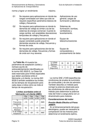 Dimensionamiento de Motores y Generadores Guía de Aplicación e Instalación
en Aplicaciones de Energía Eléctrica
©2005 Caterpillar®
Página 14 Todos los derechos reservados.
norma y lograr un rendimiento máximo.
G1 Se requiere para aplicaciones en donde las
cargas conectadas son tales que sólo se
requiere especificar parámetros básicos de
voltaje y frecuencia.
Aplicaciones de uso
general, cargas de
iluminación y eléctricas
G2 Se requiere para aplicaciones en donde la
demanda de voltaje es similar a la de los
sistemas de energía comercial. Cuando la
carga cambia, son aceptables desviaciones
temporales de voltaje y frecuencia.
Sistemas de
iluminación, bombas,
ventiladores y
levantamiento.
G3 Se requiere para aplicaciones en donde el
equipo conectado puede presentar
demandas severas de voltaje, frecuencia y
formas de onda.
Equipo de
telecomunicaciones
G4 Se requiere para aplicaciones don de las
demandas de voltaje, frecuencia y formas
de onda son muy severas.
Equipo de
computadoras y
procesamiento de datos
La Tabla No. 4 muestra los
parámetros de aceptación (caída) y
rechazo (punto de
sobrecalentamiento) identificados en
la norma ISO 8525-5. La Clase G4
está reservada para límites especiales
que deben acordarse entre el
fabricante y el cliente. La norma ISO
8528-5 también establece los límites
de los tiempos de recuperación para
cada clase e indica cómo se mide el
tiempo de recuperación.
Límites acordados entre el
fabricante y el cliente (AMC)
Clas
e G1
Clas
e G2
Clas
e G3
Clas
e G4
%
Frecuencia
Aceptación
–15 –10 –7 AMC
%
Frecuencia
Rechazo
18 12 10 AMC
% de Voltaje
Aceptación
–25 –20 –15 AMC
% Voltaje
Rechazo
35 25 20 AMC
Tiempo
(segundos)
5 5 3 AMC
Tabla 4
La norma SAE J1349 especifica las
condiciones de prueba de suministro
de combustible y de aire de admisión.
También describe un método para
corregir la potencia observada para
las condiciones de referencia y un
método para determinar la potencia
neta del motor a carga plena con un
dinamómetro para motores.
Consideraciones del motor
Presión Media Efectiva al Freno
(BMEP)
En el dimensionamiento del grupo
electrógeno, puede ser necesario la
comparación de los motores para
determinar el rendimiento óptimo,
 