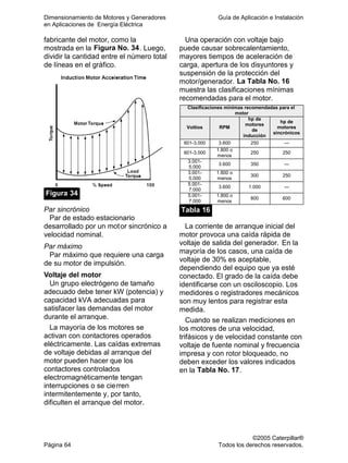 Dimensionamiento de Motores y Generadores Guía de Aplicación e Instalación
en Aplicaciones de Energía Eléctrica
©2005 Caterpillar®
Página 64 Todos los derechos reservados.
fabricante del motor, como la
mostrada en la Figura No. 34. Luego,
dividir la cantidad entre el número total
de líneas en el gráfico.
Figura 34
Par sincrónico
Par de estado estacionario
desarrollado por un motor sincrónico a
velocidad nominal.
Par máximo
Par máximo que requiere una carga
de su motor de impulsión.
Voltaje del motor
Un grupo electrógeno de tamaño
adecuado debe tener kW (potencia) y
capacidad kVA adecuadas para
satisfacer las demandas del motor
durante el arranque.
La mayoría de los motores se
activan con contactores operados
eléctricamente. Las caídas extremas
de voltaje debidas al arranque del
motor pueden hacer que los
contactores controlados
electromagnéticamente tengan
interrupciones o se cierren
intermitentemente y, por tanto,
dificulten el arranque del motor.
Una operación con voltaje bajo
puede causar sobrecalentamiento,
mayores tiempos de aceleración de
carga, apertura de los disyuntores y
suspensión de la protección del
motor/generador. La Tabla No. 16
muestra las clasificaciones mínimas
recomendadas para el motor.
Clasificaciones mínimas recomendadas para el
motor
Voltios RPM
hp de
motores
de
inducción
hp de
motores
sincrónicos
601-3.000 3.600 250 —
601-3.000
1.800 o
menos
250 250
3.001-
5.000
3.600 350 —
3.001-
5.000
1.800 o
menos
300 250
5.001-
7.000
3.600 1.000 —
5.001-
7.000
1.800 o
menos
800 600
Tabla 16
La corriente de arranque inicial del
motor provoca una caída rápida de
voltaje de salida del generador. En la
mayoría de los casos, una caída de
voltaje de 30% es aceptable,
dependiendo del equipo que ya esté
conectado. El grado de la caída debe
identificarse con un osciloscopio. Los
medidores o registradores mecánicos
son muy lentos para registrar esta
medida.
Cuando se realizan mediciones en
los motores de una velocidad,
trifásicos y de velocidad constante con
voltaje de fuente nominal y frecuencia
impresa y con rotor bloqueado, no
deben exceder los valores indicados
en la Tabla No. 17.
 