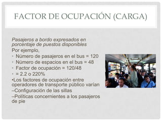 FACTOR DE OCUPACIÓN (CARGA)
Pasajeros a bordo expresados en
porcentaje de puestos disponibles
Por ejemplo,
• Número de pasajeros en el bus = 120
• Número de espacios en el bus = 48
• Factor de ocupación = 120/48
• = 2.2 o 220%
•Los factores de ocupación entre
operadores de transporte público varían
–Configuración de las sillas
–Políticas concernientes a los pasajeros
de pie

 