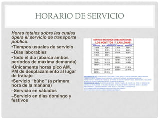 HORARIO DE SERVICIO
Horas totales sobre las cuales
opera el servicio de transporte
público.
•Tiempos usuales de servicio
–Días laborables
•Todo el día (abarca ambos
períodos de máxima demanda)
•Únicamente horas pico AM,
PM de desplazamiento al lugar
de trabajo
•Servicio “búho” (a primera
hora de la mañana)
–Servicio en sábados
–Servicio en días domingo y
festivos

 