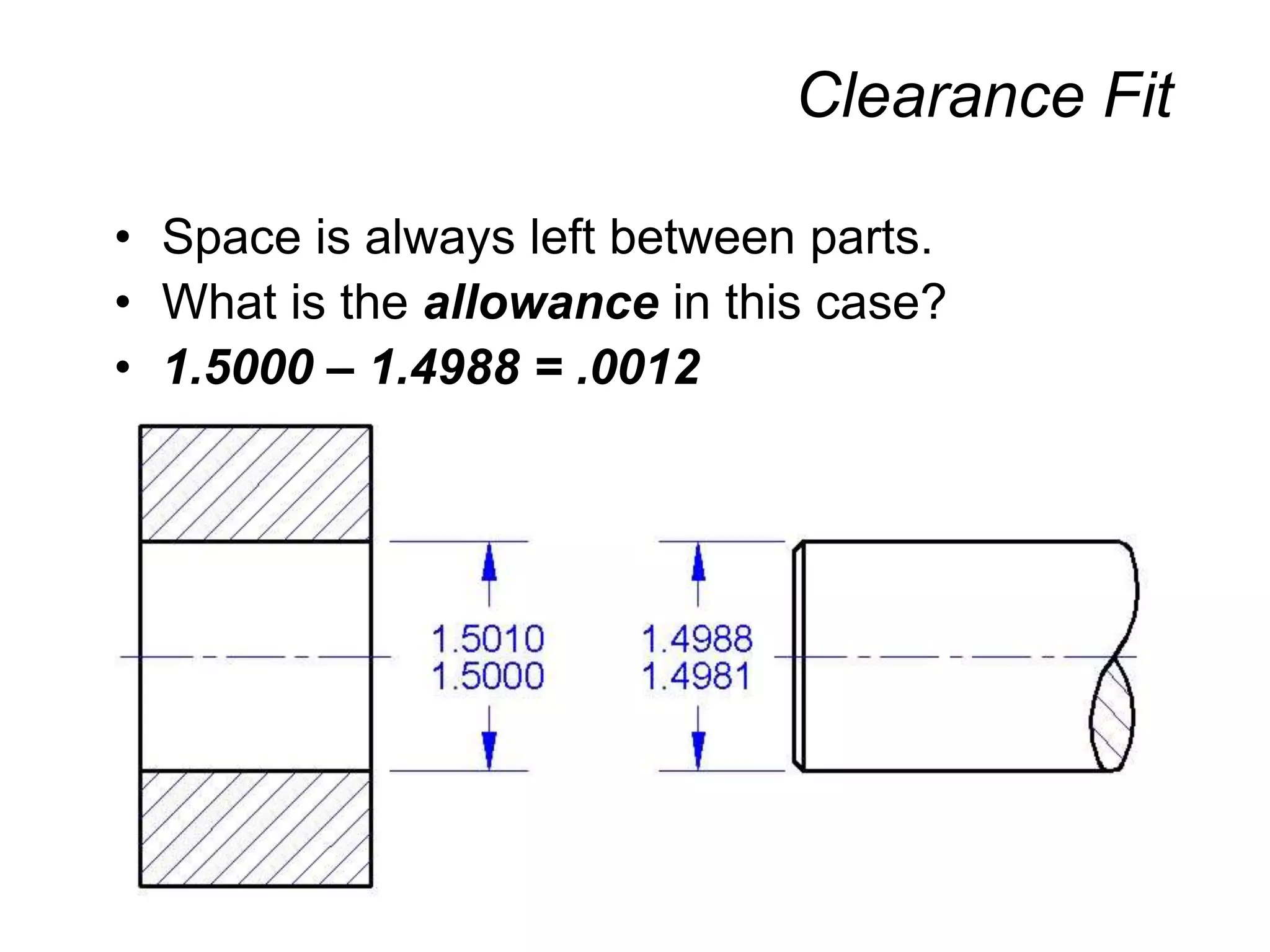 Clearance Fit
• Space is always left between parts.
• What is the allowance in this case?
• 1.5000 – 1.4988 = .0012
 
