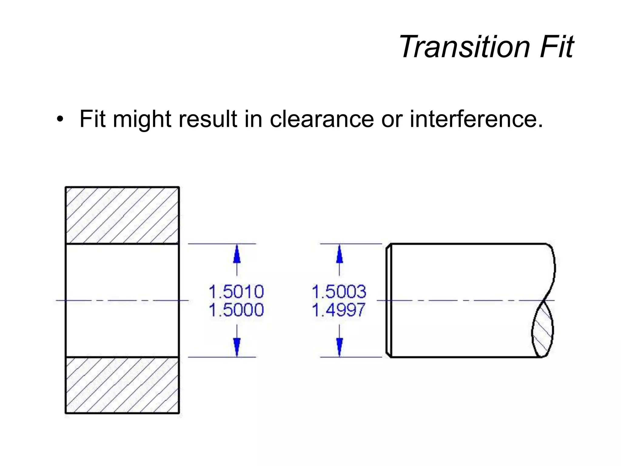 Transition Fit
• Fit might result in clearance or interference.
 