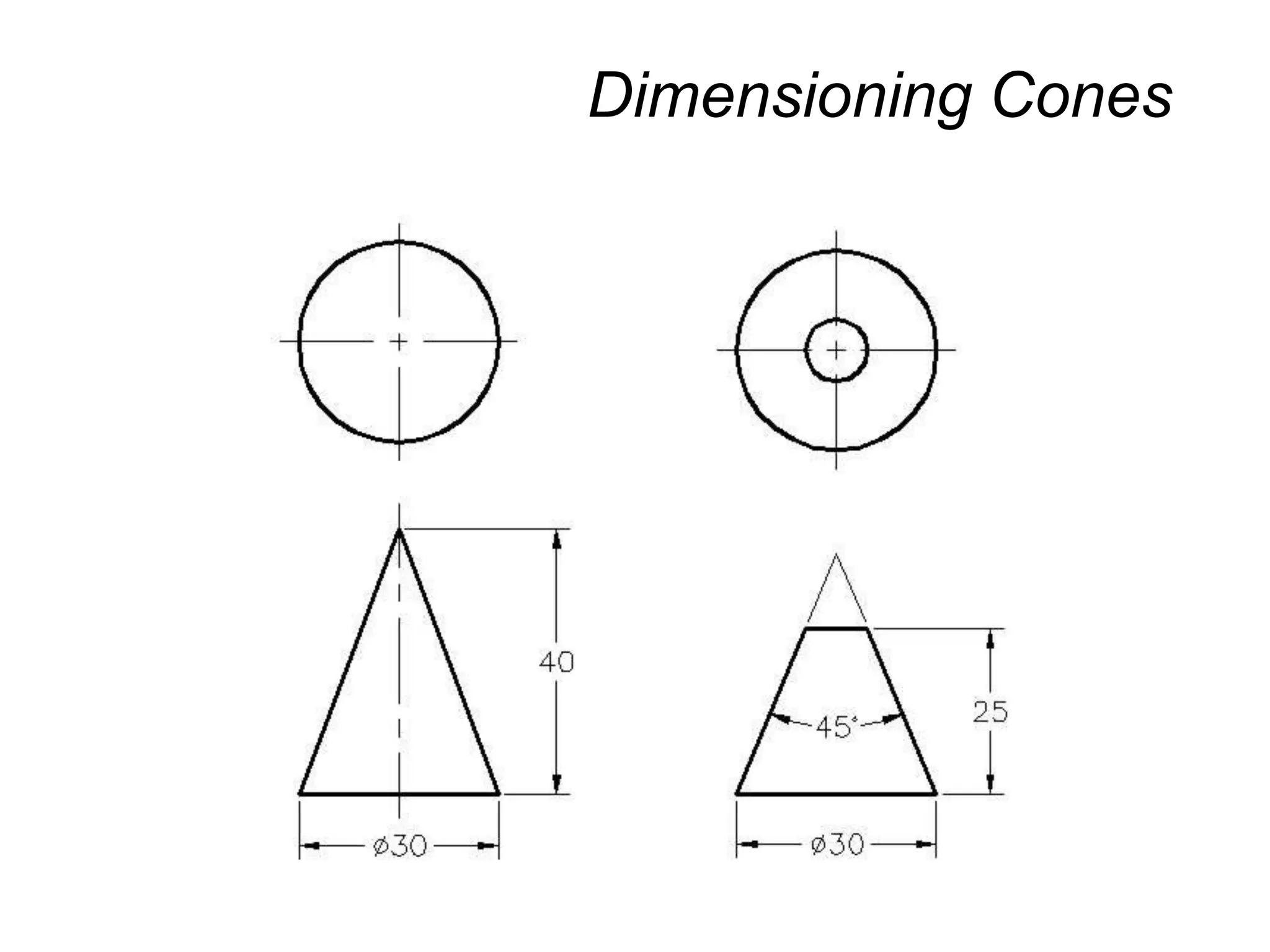 Dimensioning Cones
 