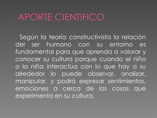 Según la teoría constructivista la relación del ser humano con su entorno es fundamental para que aprenda a valorar y conocer su cultura porque cuando el niño o la niña interactúa con lo que hay a su alrededor lo puede observar, analizar, manipular, y podrá expresar sentimientos, emociones a cerca de las cosas que experimenta en su cultura.