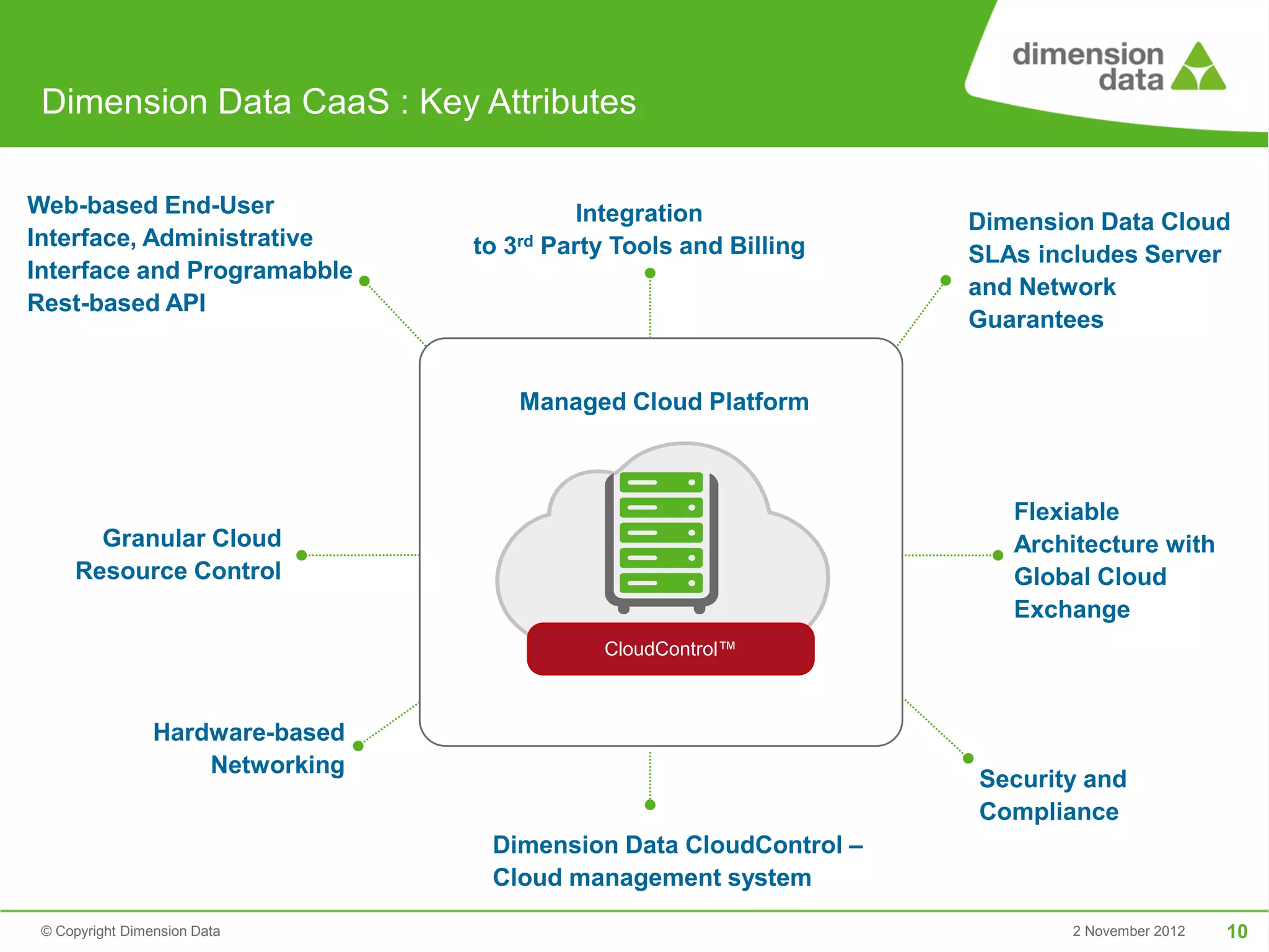 Dimension Data CaaS : Key Attributes

Web-based End-User                             Integration             Dimension Data Cloud
Interface, Administrative         to   3rd   Party Tools and Billing   SLAs includes Server
Interface and Programabble
                                                                       and Network
Rest-based API
                                                                       Guarantees


                                        Managed Cloud Platform



                                                                          Flexiable
       Granular Cloud                                                     Architecture with
     Resource Control                                                     Global Cloud
                                                                          Exchange
                                                  CloudControl™



                 Hardware-based
                     Networking
                                                                       Security and
                                                                       Compliance
                                   Dimension Data CloudControl –
                                   Cloud management system

 © Copyright Dimension Data                                                   2 November 2012   10
 