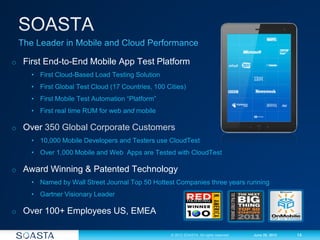 o First End-to-End Mobile App Test Platform
    • First Cloud-Based Load Testing Solution
    • First Global Test Cloud (17 Countries, 100 Cities)
    • First Mobile Test Automation “Platform”
    • First real time RUM for web and mobile

o Over 350 Global Corporate Customers
    • 10,000 Mobile Developers and Testers use CloudTest
    • Over 1,000 Mobile and Web Apps are Tested with CloudTest

o Award Winning & Patented Technology
    • Named by Wall Street Journal Top 50 Hottest Companies three years running
    • Gartner Visionary Leader

o Over 100+ Employees US, EMEA

                                                  © 2012 SOASTA. All rights reserved.   June 28, 2012   14
 