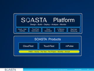 Platform
                  Design – Build – Deploy – Analyze – Monitor

Visual – User       TouchTest           Cloud               In-Memory               Real User
  Interface         Automation        Automation             Analytics              Monitoring




                        SOASTA Products

       CloudTest                    TouchTest                                mPulse

                FREE – Hourly – Per Test – Per Project – Monthly – Annual




                                              © 2012 SOASTA. All rights reserved.        June 28, 2012   17
 