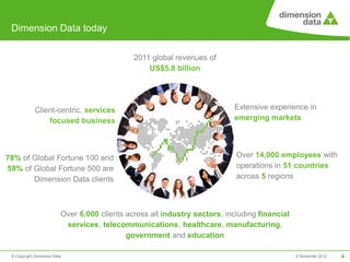 Dimension Data today

                                               2011 global revenues of
                                                   US$5.8 billion




             Client-centric, services                                       Extensive experience in
                 focused business                                           emerging markets




78% of Global Fortune 100 and                                                Over 14,000 employees with
59% of Global Fortune 500 are                                                operations in 51 countries
       Dimension Data clients                                                across 5 regions



                          Over 6,000 clients across all industry sectors, including financial
                           services, telecommunications, healthcare, manufacturing,
                                             government and education

 © Copyright Dimension Data                                                                     2 November 2012   4
 
