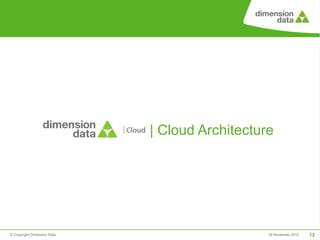 | Cloud Architecture




© Copyright Dimension Data                      29 November 2012   12
 