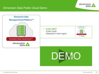 Dimension Data Public Cloud Demo


                   Dimension Data
           Managed Cloud Platform™



                                           Public MCP
                                            Public CaaS
                                            Deployed in each region

           Dimension Data CloudControl™




                                                  DEMO
© Copyright Dimension Data                                            29 November 2012   17
 