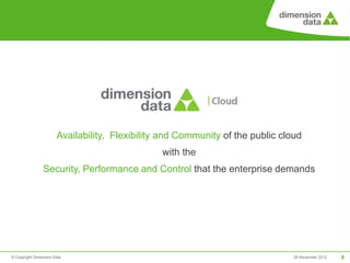 Availability, Flexibility and Community of the public cloud
                                                with the
                Security, Performance and Control that the enterprise demands




© Copyright Dimension Data                                                      29 November 2012   8
 