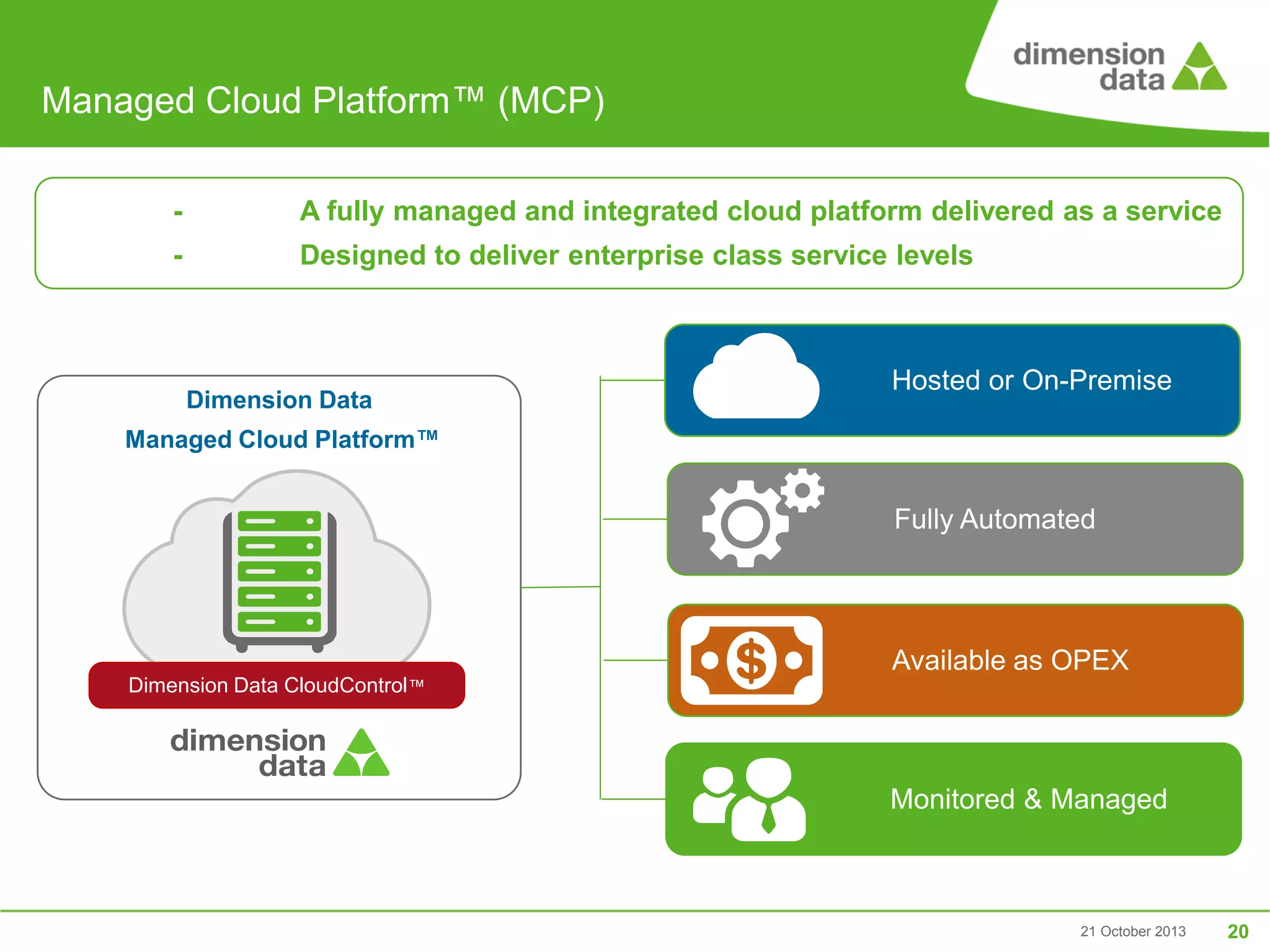 Managed Cloud Platform™ (MCP)
-

A fully managed and integrated cloud platform delivered as a service

-

Designed to deliver enterprise class service levels

Dimension Data

Hosted or On-Premise

Managed Cloud Platform™

Fully Automated

Available as OPEX
Dimension Data CloudControl™

Monitored & Managed

21 October 2013

20

 