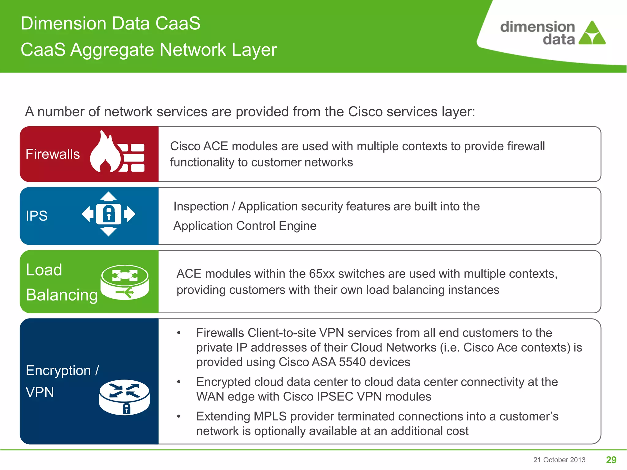 Dimension Data CaaS
CaaS Aggregate Network Layer

A number of network services are provided from the Cisco services layer:
Firewalls

IPS

Load
Balancing

Cisco ACE modules are used with multiple contexts to provide firewall
functionality to customer networks

Inspection / Application security features are built into the
Application Control Engine

ACE modules within the 65xx switches are used with multiple contexts,
providing customers with their own load balancing instances
•

Encryption /
VPN

Firewalls Client-to-site VPN services from all end customers to the
private IP addresses of their Cloud Networks (i.e. Cisco Ace contexts) is
provided using Cisco ASA 5540 devices

•

Encrypted cloud data center to cloud data center connectivity at the
WAN edge with Cisco IPSEC VPN modules

•

Extending MPLS provider terminated connections into a customer’s
network is optionally available at an additional cost
21 October 2013

29

 