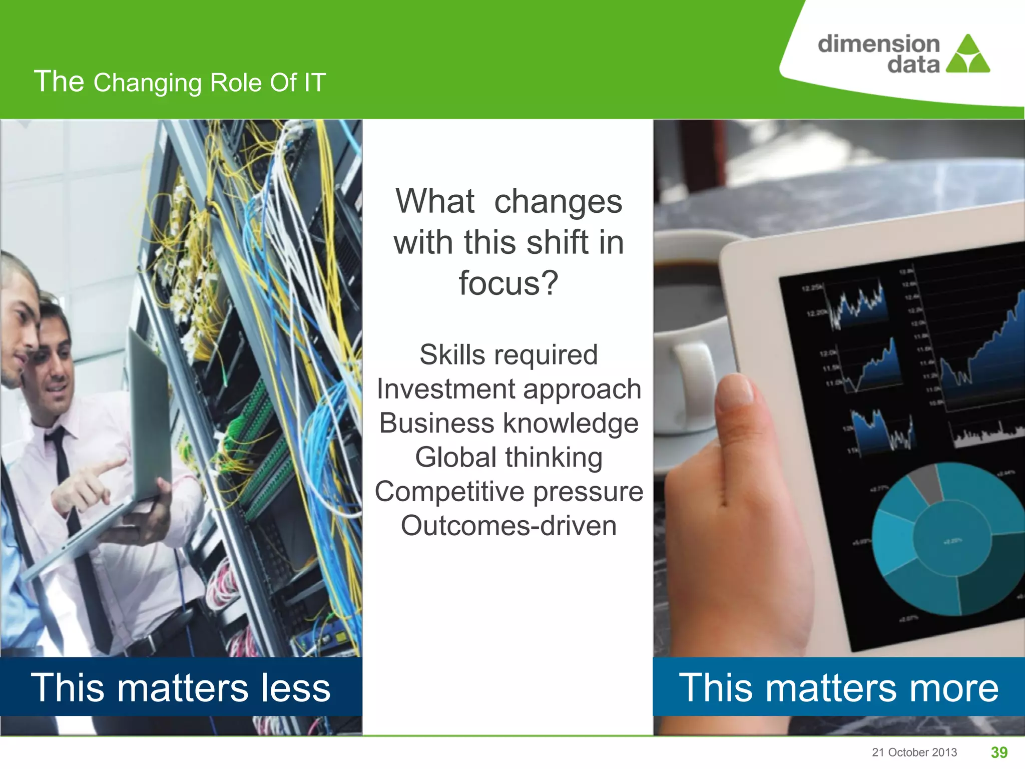 The Changing Role Of IT

What changes
with this shift in
focus?
Skills required
Investment approach
Business knowledge
Global thinking
Competitive pressure
Outcomes-driven

This matters less

This matters more
21 October 2013

39

 