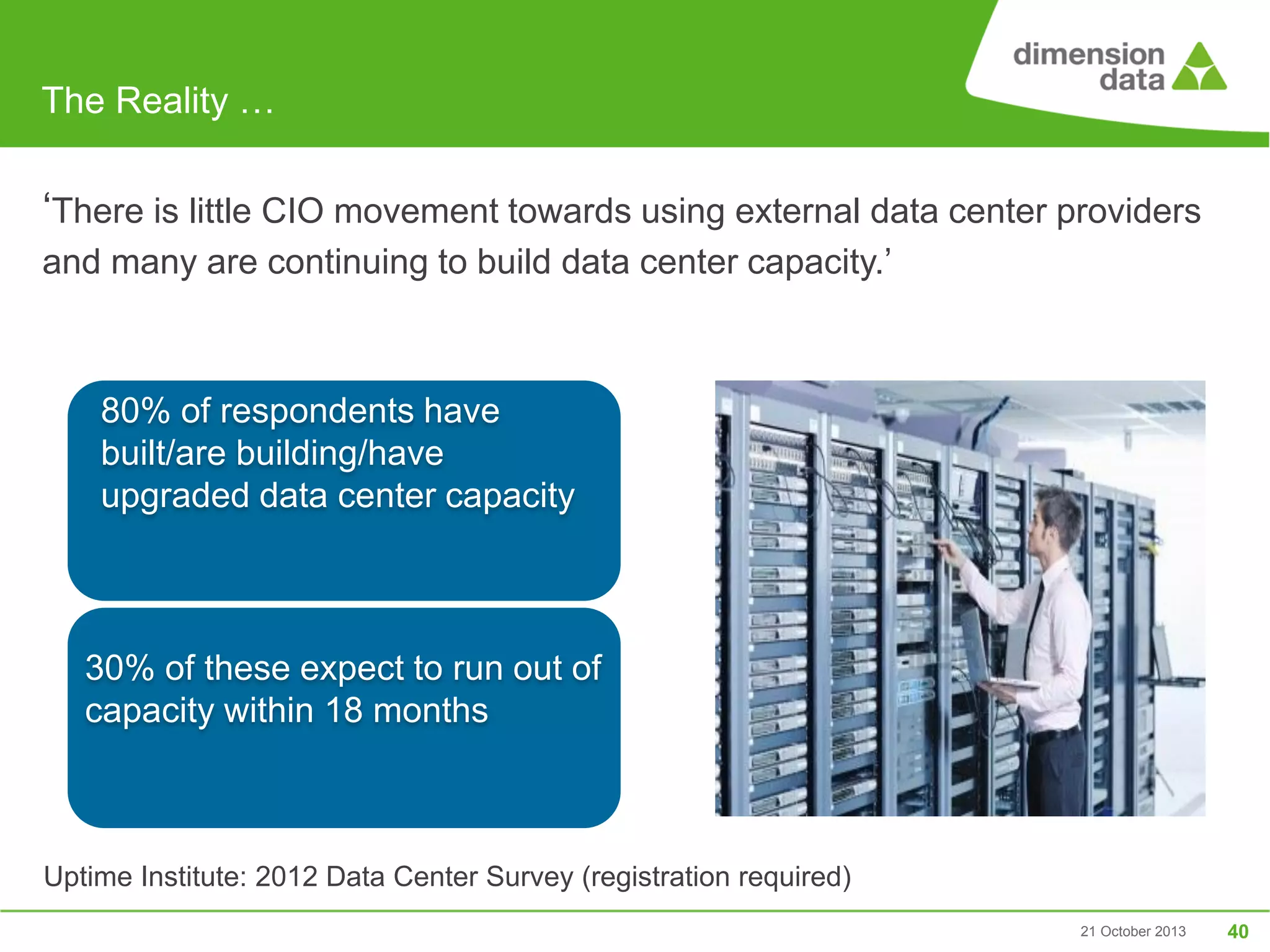 The Reality …

‘There is little CIO movement towards using external data center providers
and many are continuing to build data center capacity.’

80% of respondents have
built/are building/have
upgraded data center capacity

30% of these expect to run out of
capacity within 18 months

Uptime Institute: 2012 Data Center Survey (registration required)
21 October 2013

40

 