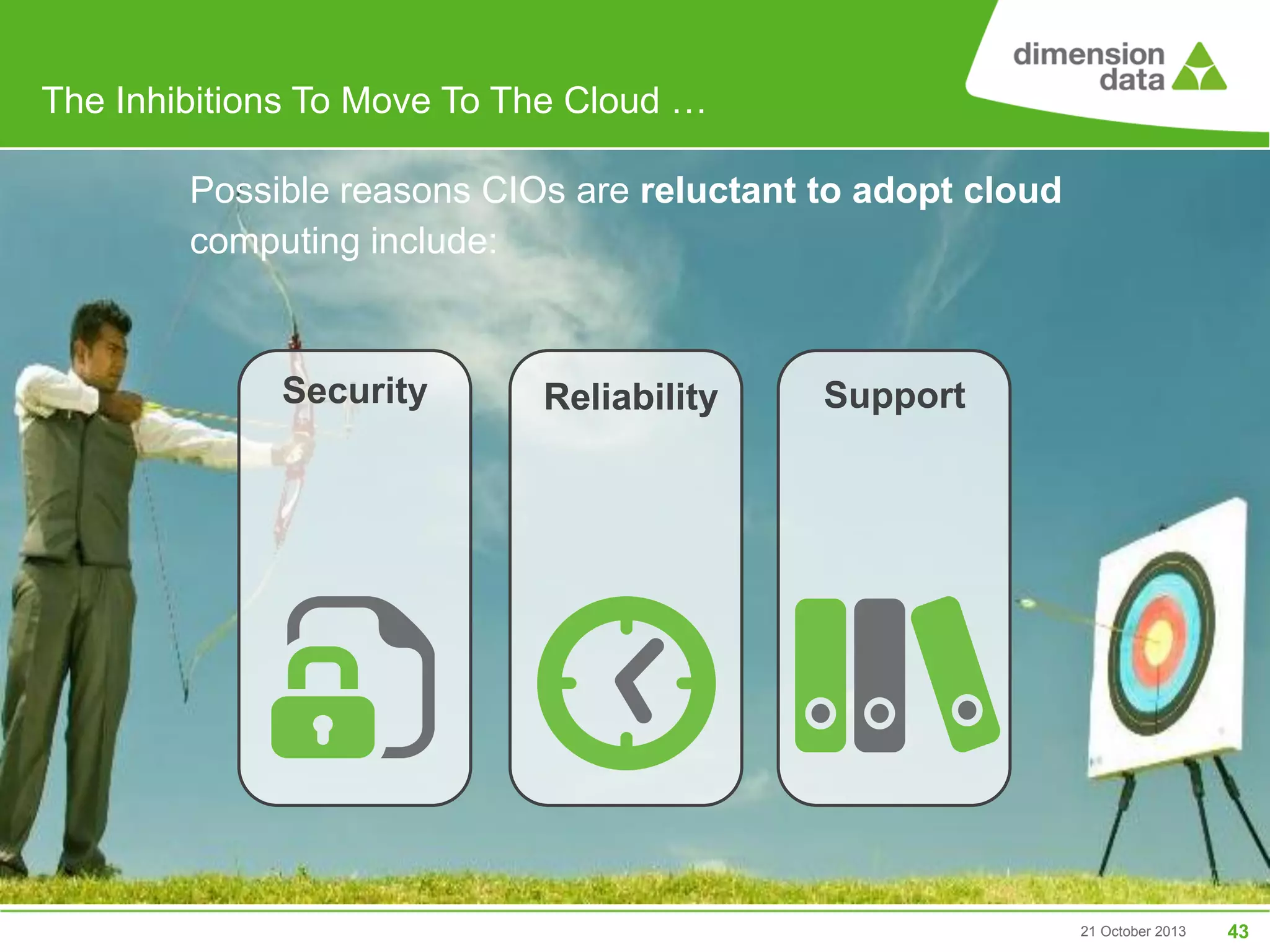 The Inhibitions To Move To The Cloud …

Possible reasons CIOs are reluctant to adopt cloud
computing include:

Security

Reliability

Support

21 October 2013

43

 