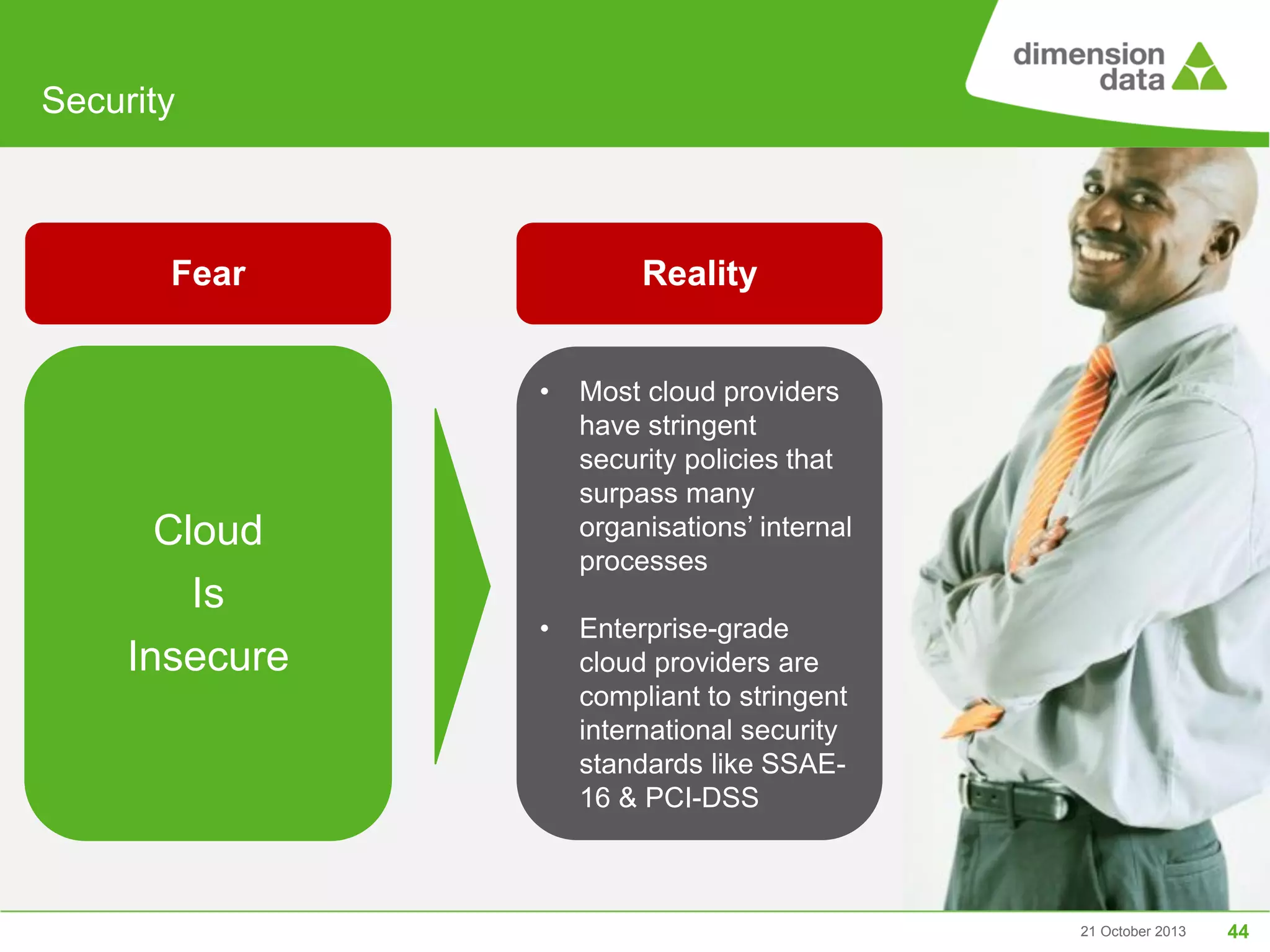 Security

Fear

Reality
•

Cloud
Is
Insecure

Most cloud providers
have stringent
security policies that
surpass many
organisations’ internal
processes

•

Enterprise-grade
cloud providers are
compliant to stringent
international security
standards like SSAE16 & PCI-DSS

21 October 2013

44

 