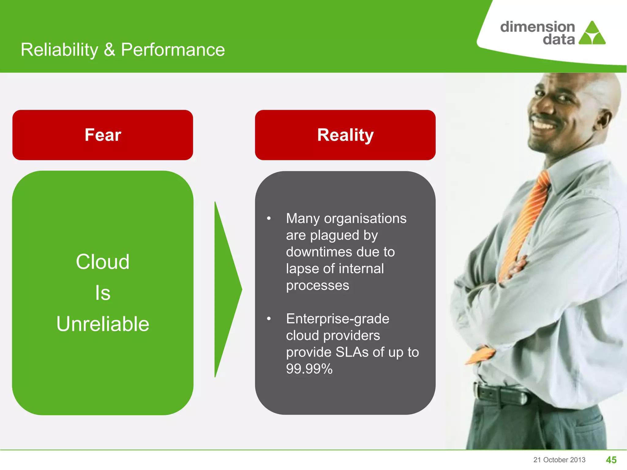 Reliability & Performance

Fear

Reality

•

Cloud
Is
Unreliable

Many organisations
are plagued by
downtimes due to
lapse of internal
processes

•

Enterprise-grade
cloud providers
provide SLAs of up to
99.99%

21 October 2013

45

 